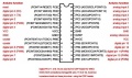 ATM328 arduino pinout.jpg